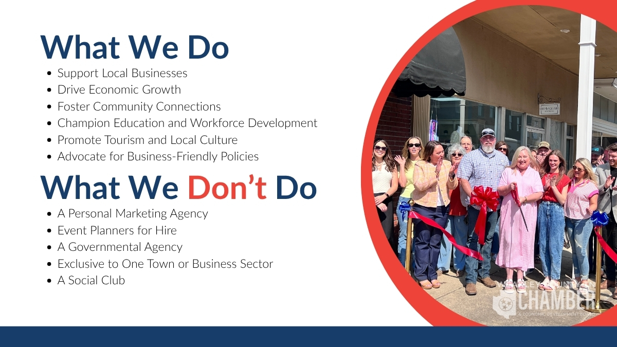 What We Do About Us