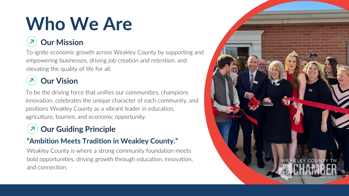 Who We Are About Us